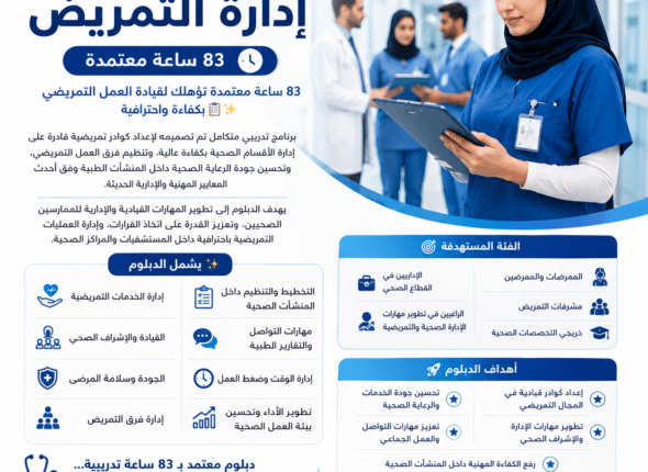 دبلوم إدارة التمريض - 83 ساعة معتمدة
